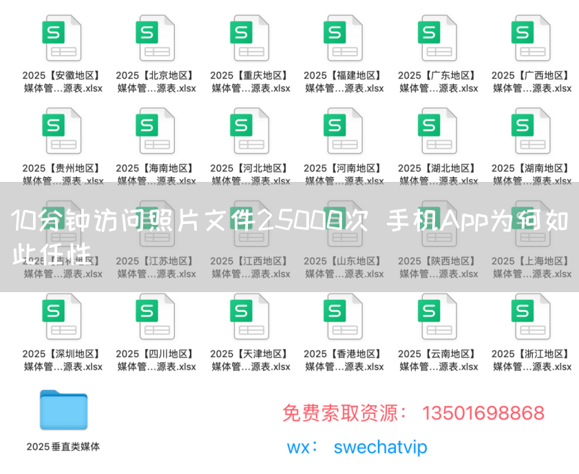 10分钟访问照片文件25000次 手机App为何如此任性(图1)