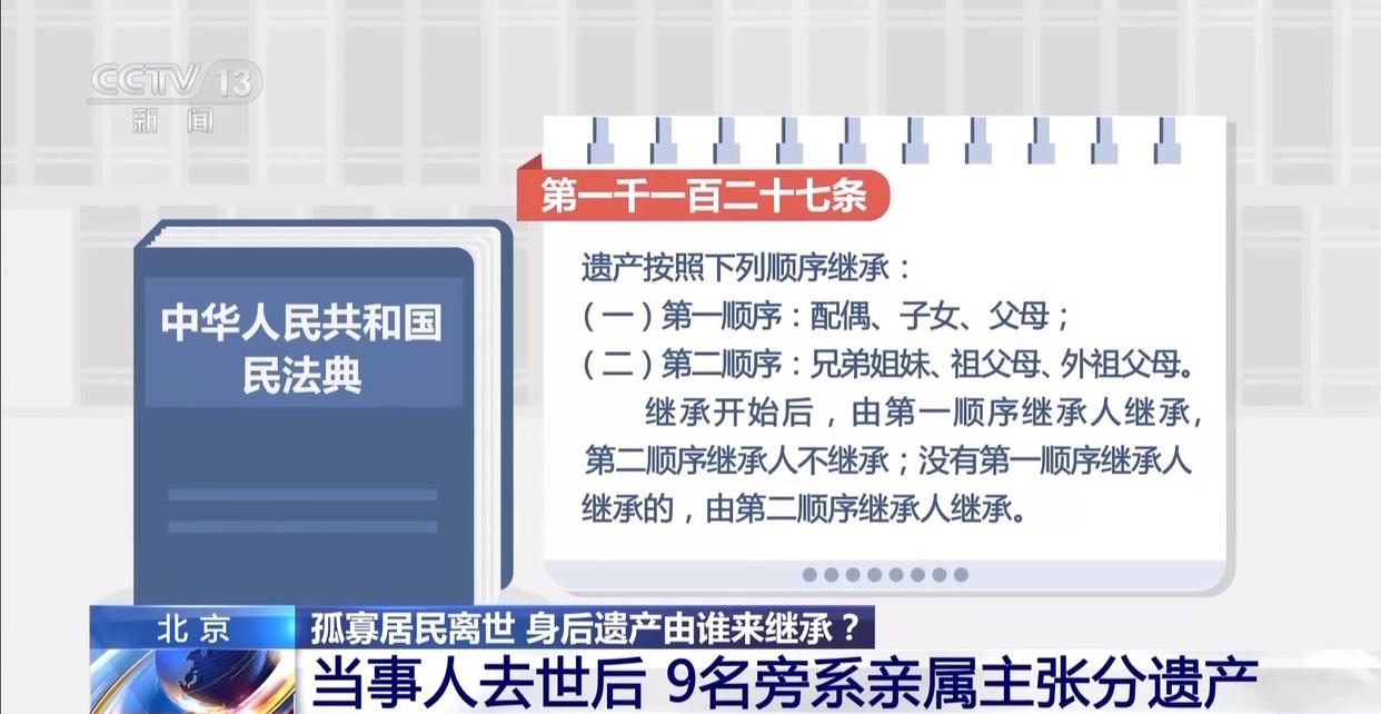 法治在线丨赵女士走了,叔姑舅姨9人争遗产,房产为何收归国家?案例释法→(图1) 法治在线丨赵女士走了,叔姑舅姨9人争遗产,房产为何收归国家?案例释法→(图1)