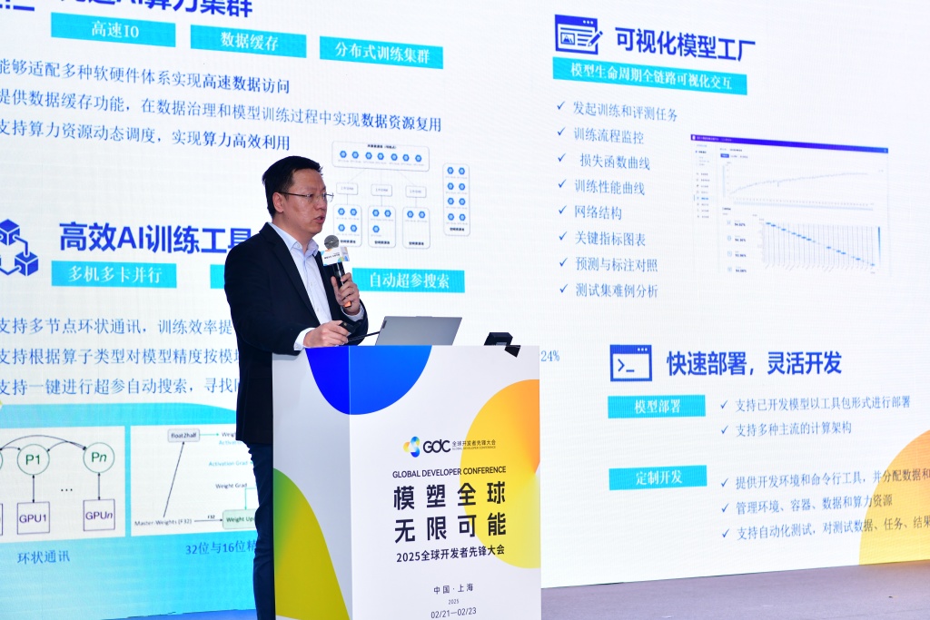 2025年GDC｜AI焕新医疗，谁能领跑“AI+医疗”新赛道？(图5)