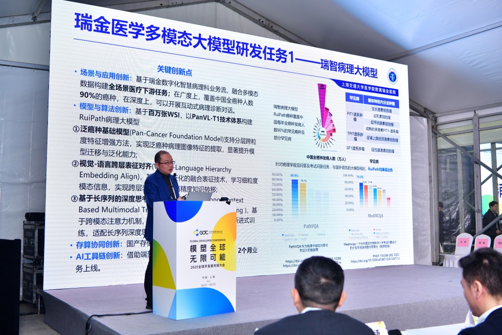 2025年GDC｜AI焕新医疗，谁能领跑“AI+医疗”新赛道？(图3)