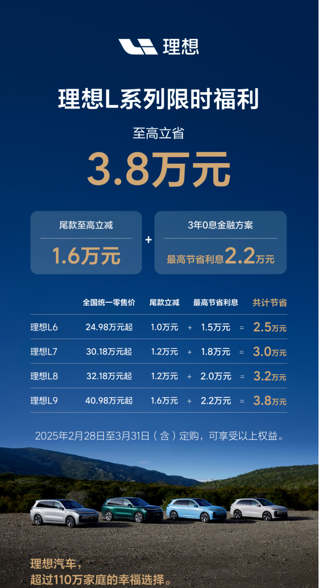 理想汽车L系列限时优惠最高省3.8万元 将于5月推出智驾焕新版(图2)