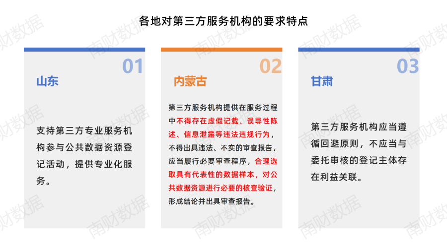 国家公共数据资源登记平台即将上线，各省登记办法盘点(图5)