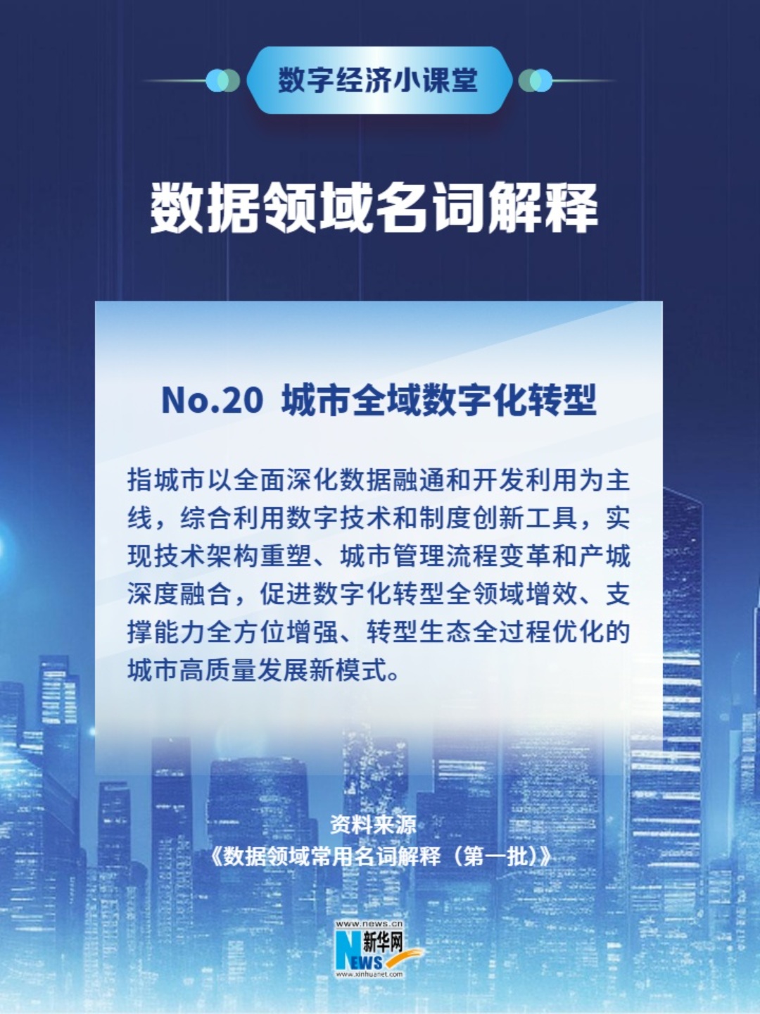 数字经济小课堂丨DeepSeek赋能城市全域数字化转型(图1)
