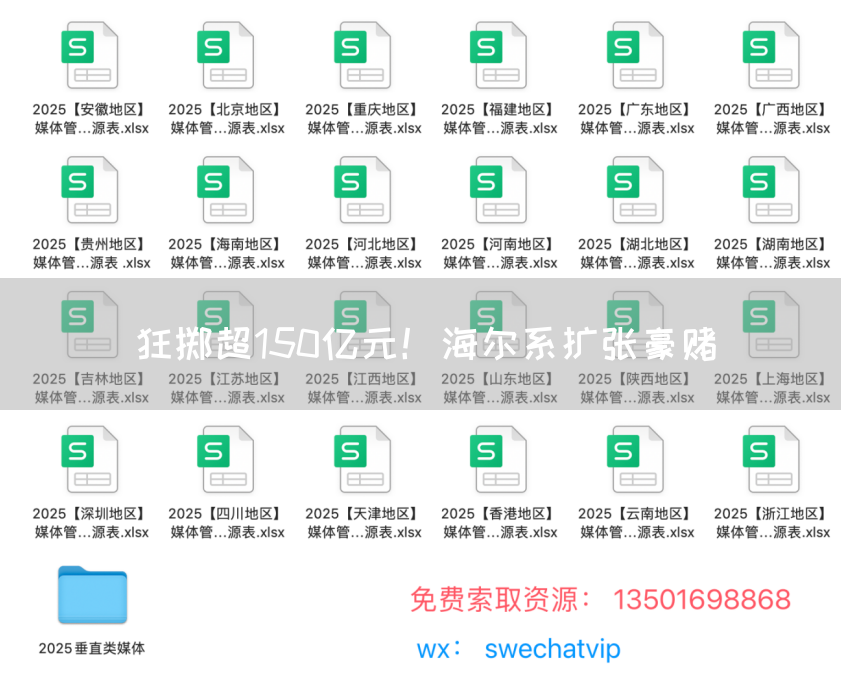 狂掷超150亿元！海尔系扩张豪赌(图1)