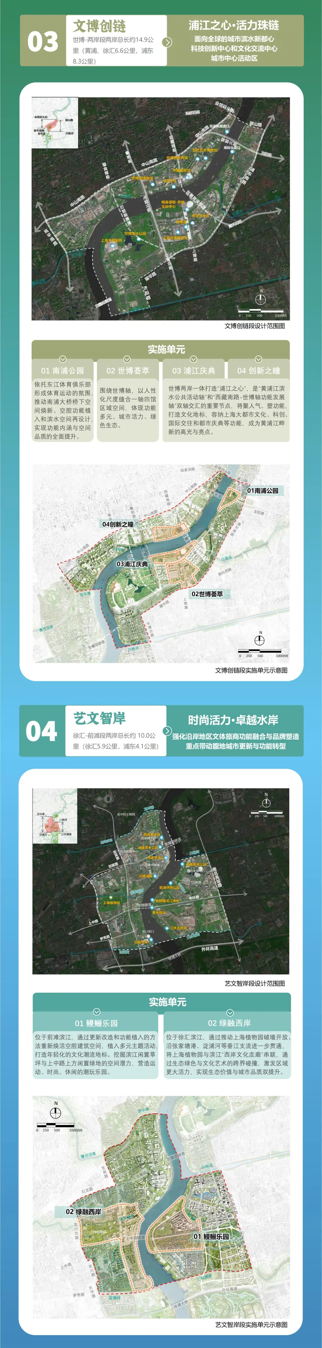 上海发布新一轮“一江一河”规划：范围扩大、品质也提升(图4)