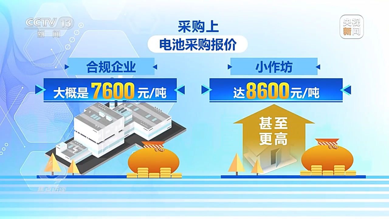 焦点访谈丨新能源车动力电池迎来“退役潮”，如何实现“再生”？(图16)