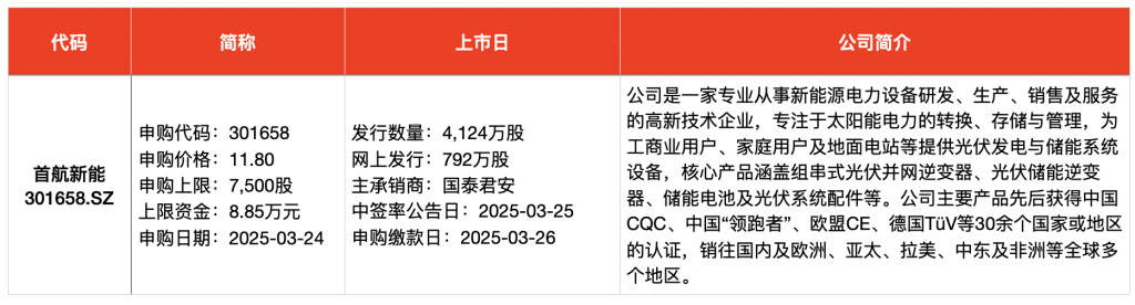 IPO周报｜本周3只新股申购，“宁王”、特斯拉供应商来了(图3)
