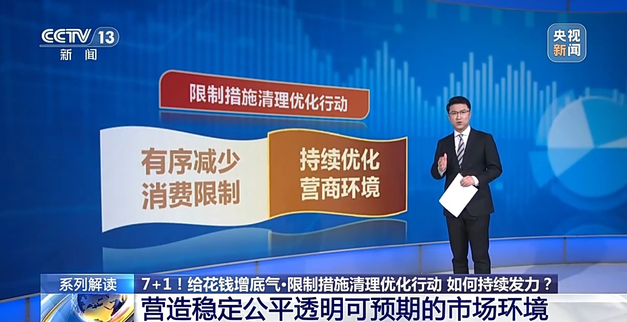 提振消费，“7+1”政策如何持续发力？(图7)