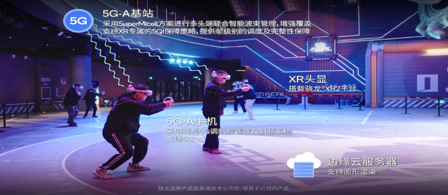 “数字样板工程”实践案例:高通携手各方打造首个5G-A多并发大空间XR竞技游戏业务试点(图1) “数字样板工程”实践案例:高通携手各方打造首个5G-A多并发大空间XR竞技游戏业务试点(图1)