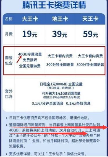 买60G流量用40G就被断网?浙江消保委:联通涉嫌合同违约(图1) 买60G流量用40G就被断网?浙江消保委:联通涉嫌合同违约(图1)