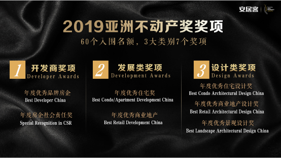 58同城、安居客携手PropertyGuru集团启动“亚洲不动产奖”海选，全开放平台深化房企海外服务布局(图2)