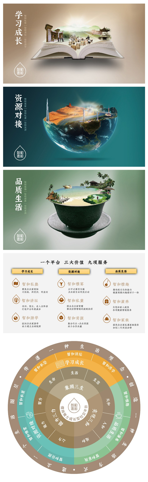 从心出发,共创儒雅 智和汇馆喜迎三周年庆,品牌升级重磅发布(图4) 从心出发,共创儒雅 智和汇馆喜迎三周年庆,品牌升级重磅发布(图4)