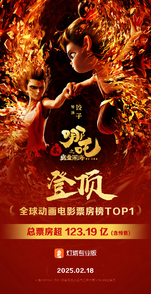 2025媒体管家官方 ：登顶全球动画电影票房榜 《哪吒2》还能“闹”出多大风浪？(图1)