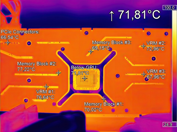 撼讯AMD RX 7900 XTX高温110℃！拆开一看 硅脂凌乱(图9)