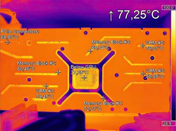 撼讯AMD RX 7900 XTX高温110℃！拆开一看 硅脂凌乱(图3)