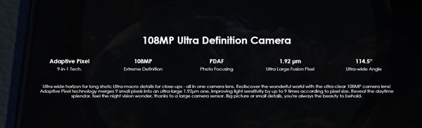 进阶配置  传音TECNO CAMON 20采用瑞声科技WLG玻塑混合镜头(图2)