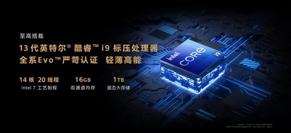 性能便携“一网打尽”！华为MateBook 14s 2023发布：6799元起(图2)