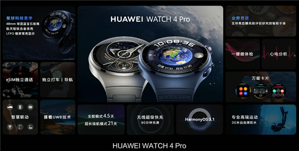 2699元起！华为Watch 4系列发布：首发支持高血糖风险评估 领先苹果(图21)